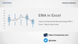 How to do EMA in Excel  Step by Step [upl. by Retse]