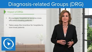 Diagnosisrelated Groups DRG – Leadership  Lecturio Nursing [upl. by Maidie324]