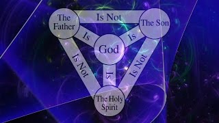 The Trinity Explained [upl. by Nautna]