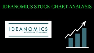 IDEANOMICS INC IDEX STOCK CHART ANALYSIS [upl. by Schlicher153]