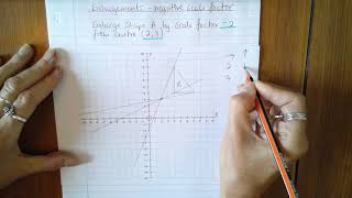 Enlargement  negative scale factor [upl. by Ladnik687]