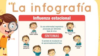 La infografía para niños [upl. by Kristyn]