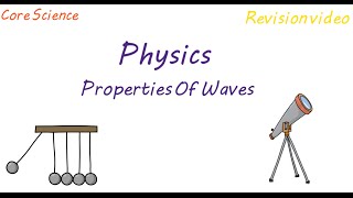 P1 Properties Of Waves Revision [upl. by Errick]