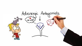 How to pronounce albuterol Proventil HFA Memorizing Pharmacology Flashcard [upl. by Lauter]