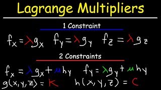 Lagrange Multipliers [upl. by Macguiness923]