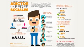 Cómo hacer una infografía [upl. by Nage]