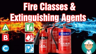 Fire Classes and Extinguishing Agents [upl. by Onairelav319]