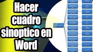 Como hacer un cuadro sinoptico en word [upl. by Ahseyn]