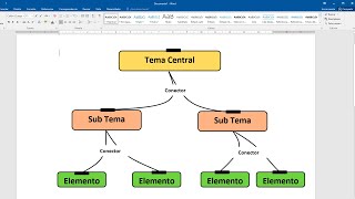 Como hacer un mapa conceptual en Word [upl. by Millda751]