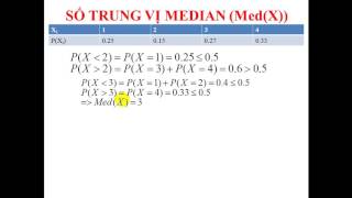 XSTK  XAC DINH TRUNG VI MedX [upl. by Bridgid]