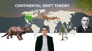 Science 10 Lesson Continental Drift Theory  Alfred Wegener [upl. by Acinoj]