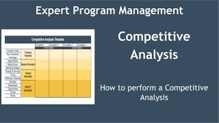 How to Conduct a Competitive Analysis [upl. by Einallem]