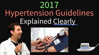 Hypertension Guidelines Explained Clearly  2017 HTN Guidelines [upl. by Tait]