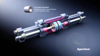 HyPrecision Advanced Intensifier Technology [upl. by Verity]