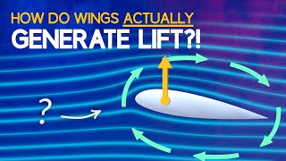 Understanding Aerodynamic Lift [upl. by Cirde]