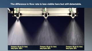 Precision Spray Control from Spraying Systems [upl. by Stanford236]