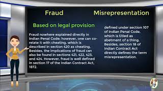 What is Difference Between Fraud amp Misrepresentation [upl. by Anahsirk]