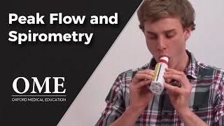 Peak Flow and Spirometry  Lung Function Tests [upl. by Esil982]