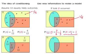 L022 Conditional Probabilities [upl. by Gwendolen]