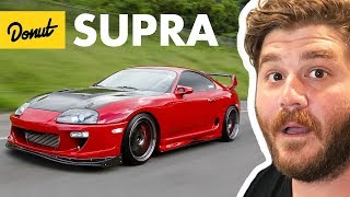 Toyota Supra History and Evolution [upl. by Aleras]