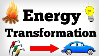 PHYSICS ENERGY TRANSFORMATION  AboodyTV [upl. by Oberon90]