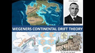 CONTINENTAL DRIFT THEORY [upl. by Ayouqes]