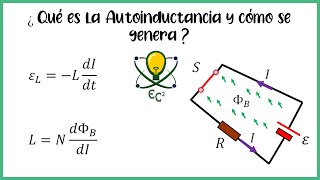 13 Qué es la Inductancia y la Autoinducción  Explicación [upl. by Zurek377]