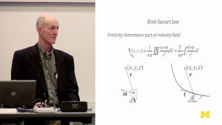 Doug McLean  Common Misconceptions in Aerodynamics [upl. by Adranoel]