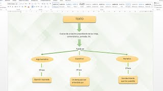 Como hacer un mapa conceptual en word [upl. by Gerri322]