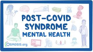 PostCOVID syndrome Mental health [upl. by Zina]