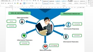 Cómo hacer una infografía en word [upl. by Nelo569]