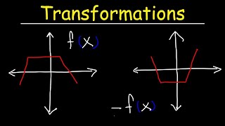 Transformations of Functions  Precalculus [upl. by Nyliak221]