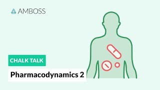 Pharmacodynamics  Part 2 Doseresponse Relationship [upl. by Notnel832]