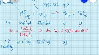 Quotient et constante de réaction  un exemple [upl. by Anayaran420]