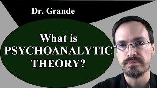 What is Psychoanalytic Theory Psychoanalysis [upl. by Toni]