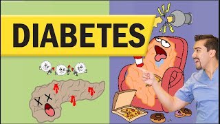 Diabetes Mellitus Type 1 amp Type 2 for Nursing amp NCLEX [upl. by Llertnov]