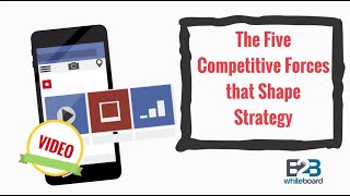 The Five Competitive Forces that Shape Strategy  Michael Porter [upl. by Anaytat]