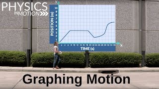 Motion 07 Graphical Representation of motion Part 1 CBSEClass IX  Physics [upl. by Yantruoc]