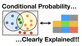 Conditional Probabilities Clearly Explained [upl. by Mackler118]