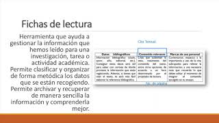 ¿Cómo elaborar Fichas de Lectura [upl. by Gnilyam]