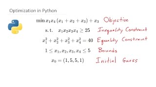 SciPy Beginners Guide for Optimization [upl. by Anitan897]