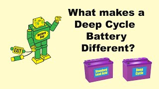 What Makes a Deep Cycle Battery Different [upl. by Stevenson]