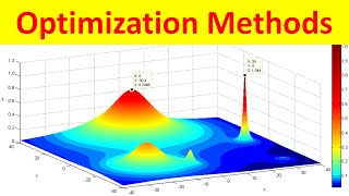 Optimization Methods [upl. by Yer311]