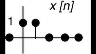 DSP Lecture 1 Signals [upl. by Thorin]