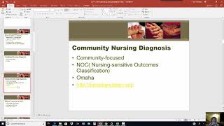 Community Nursing Diagnosis [upl. by Ahsinotna]