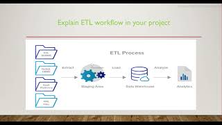 ETL Testing Project Overview  ETL TESTING PROJECT EXPLANATION  Real time ETL Testing Interview que [upl. by Akirahs]