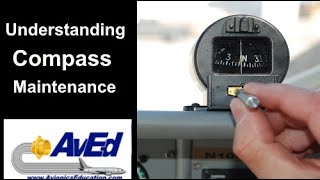 Understanding compass maintenance [upl. by Aimo]