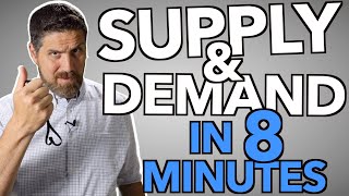 Supply and demand in 8 minutes [upl. by Melloney]