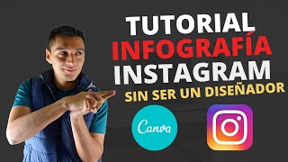 Como crear una Infografía para Instagram  Tutorial Canva [upl. by Ahar572]