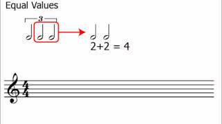 Triplets Music Theory [upl. by Hardden919]